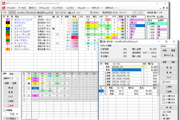 オッズ予想ソフト シンドローム2