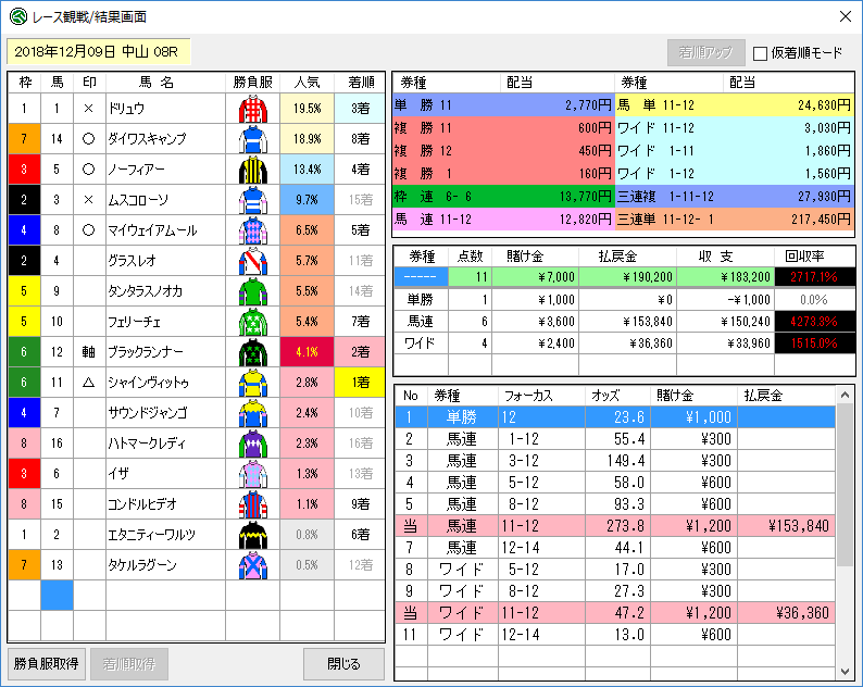レース観戦画面