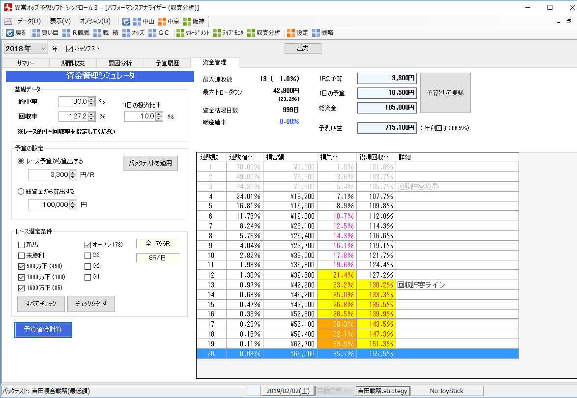 資金管理シミュレータ