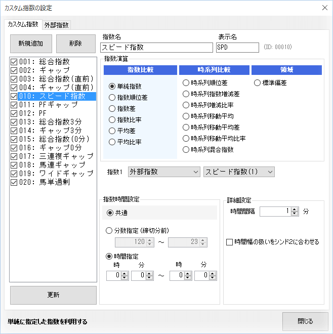 独自のアレンジが可能なカスタム指数