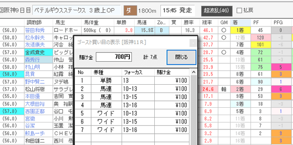 初心者にも安心の予想支援
