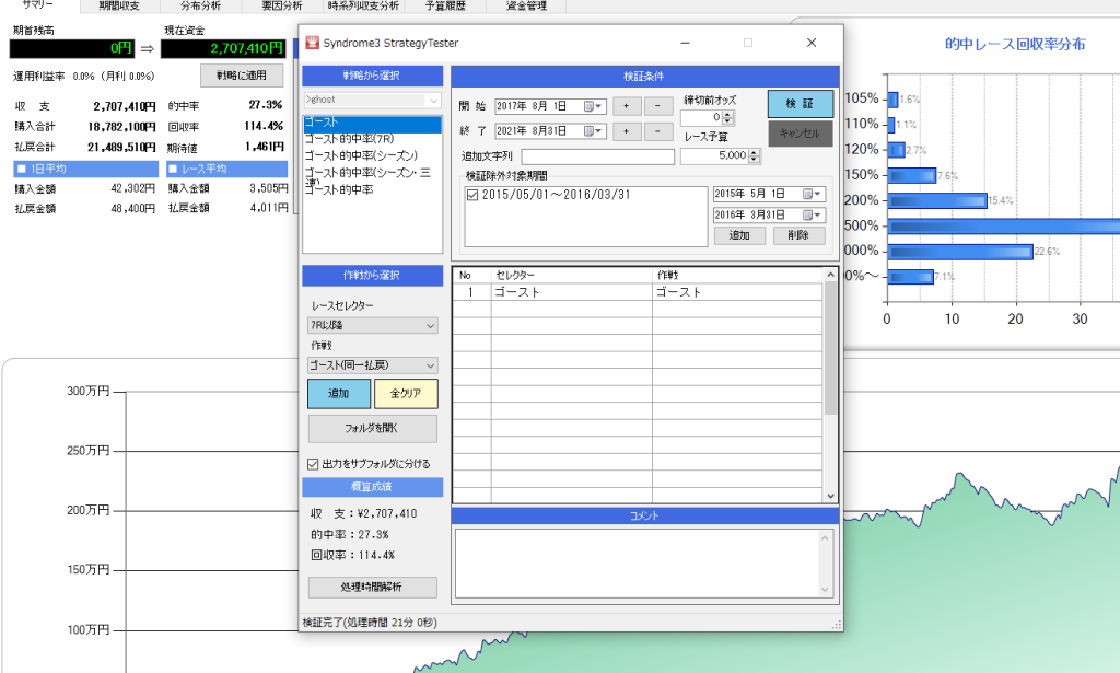 バックテストと収支分析